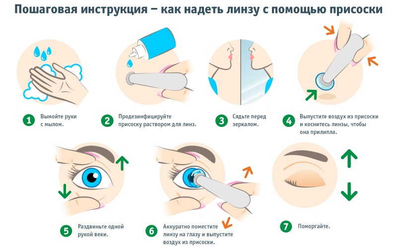 Как надеть линзу с помощью присоски