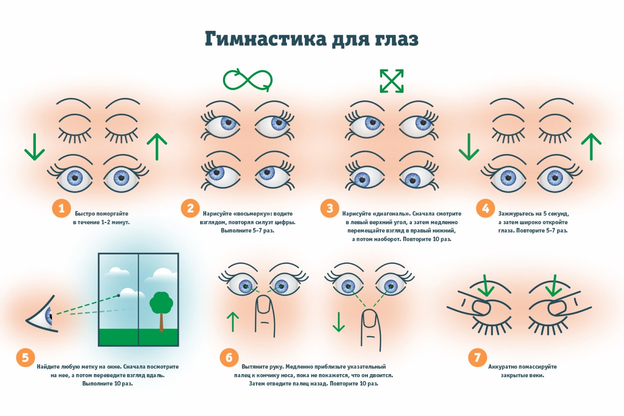 Упражнения для глаз