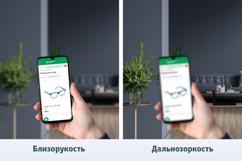 Зрение при близорукости и дальнозоркости