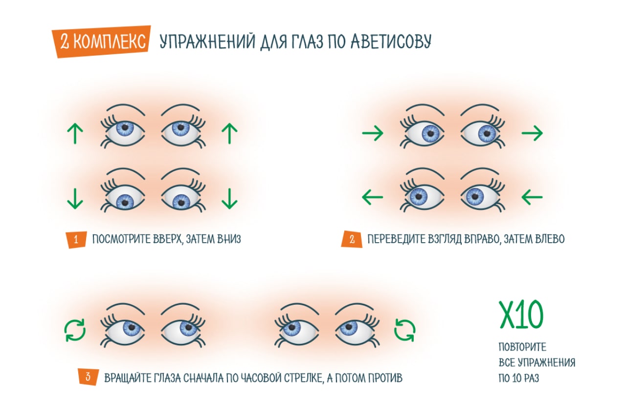 Второй комплекс упражнений для глаз по Аветисову