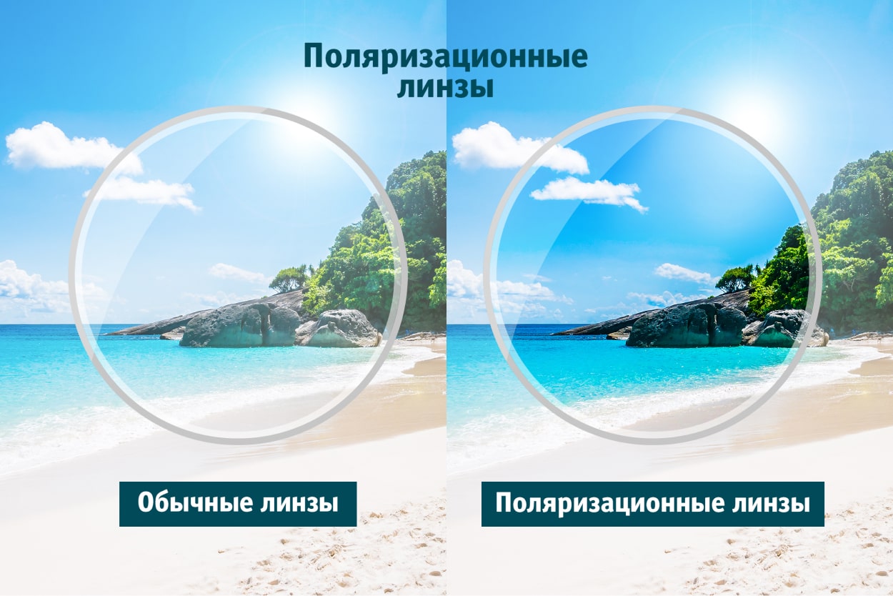 поляризационные линзы