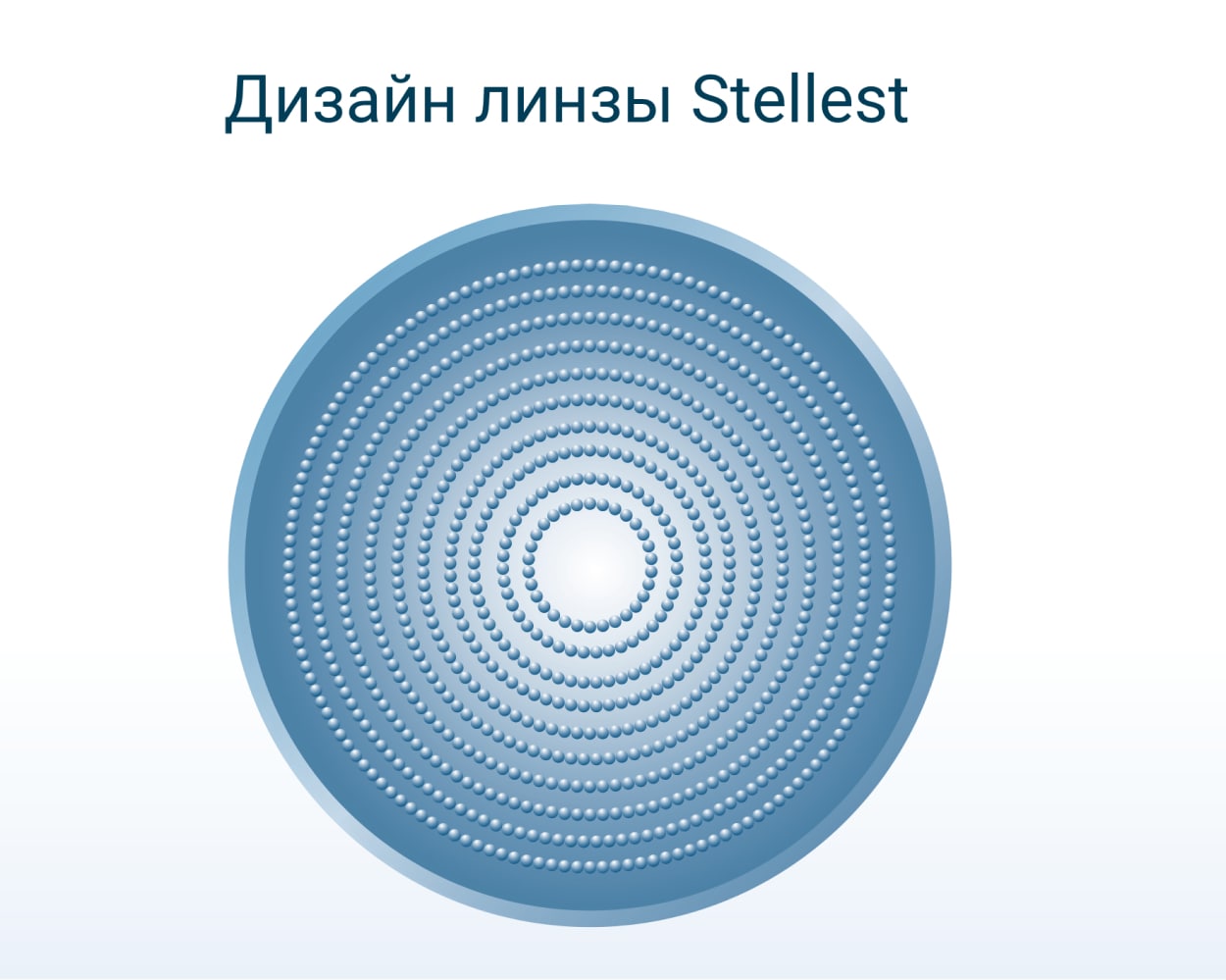 дизайн линзы Essilor Stellest