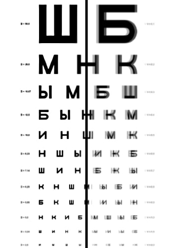 Анизометропия