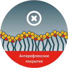 Без капель